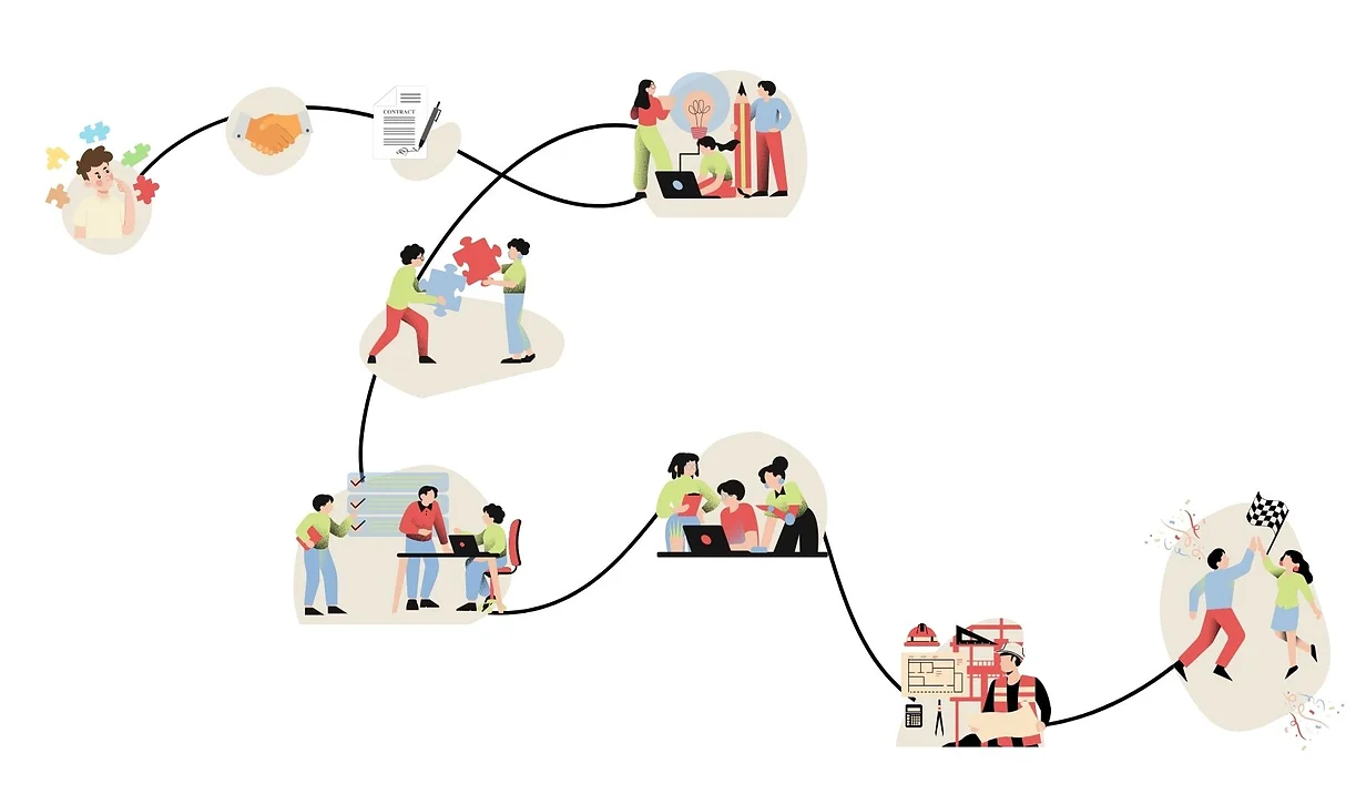 Timeline Cycle Visual Charts Presentation in Blue White Teal Simple Style