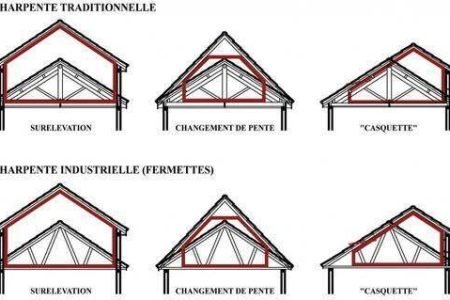 91638428196584f547b419917cc29d61